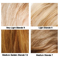 Beauty Naturals Hairwonder Colour Care Medium Golden Blond 7 3