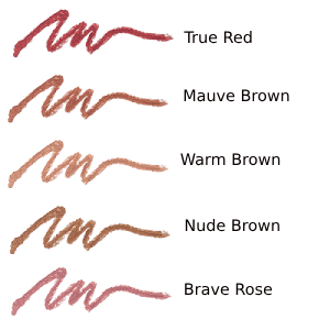 Lip Contour - Colour Chart